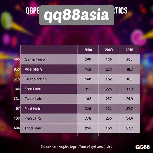 Perbandingan qq88asia dengan Situs Game Lain di Indonesia